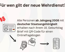 Koordinierungsstelle Marzahn-Hellersdorf
